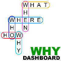 w5h.us logo
